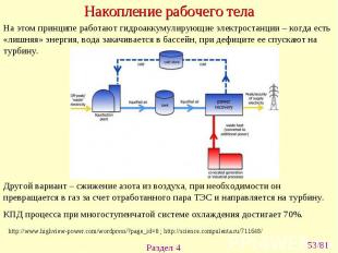 Институт физики, нанотехнологий и телекоммуникаций СПбГПУ