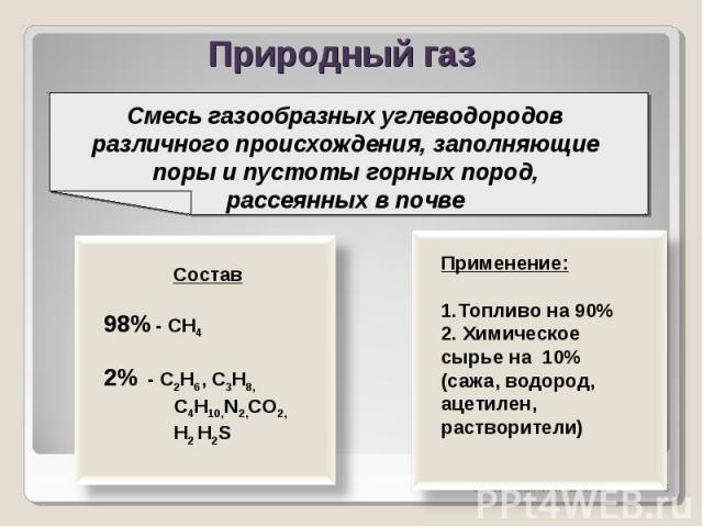 источники углеводородов