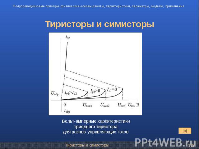 Электроника