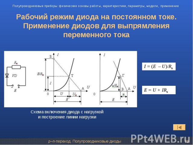 Электроника