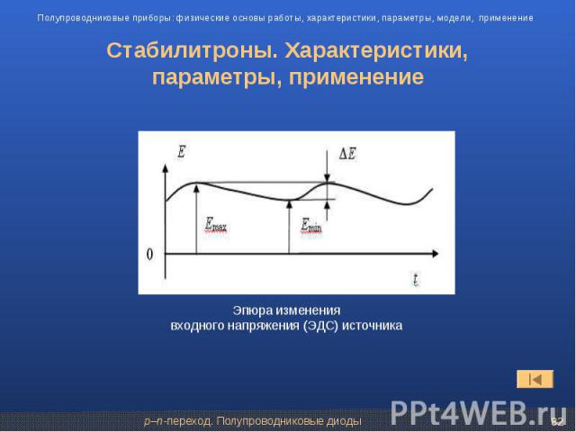 Электроника