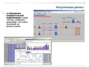 Визуализация данных отображение измерительной информации в виде таблиц, графиков