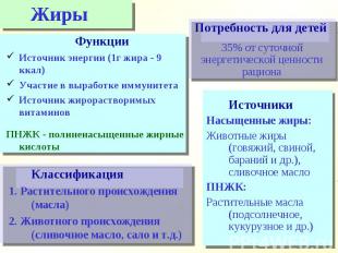 Правильное питание – ЗДОРОВЫЙ РЕБЕНОК