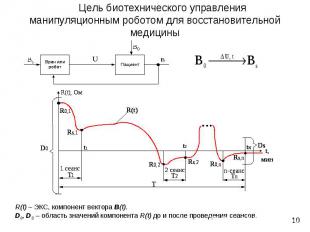 Эксперименты, связанные с использованием сигнала об электрокожном сопротивлении