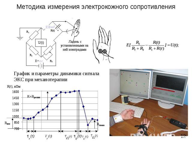 Эксперименты, связанные с использованием сигнала об электрокожном сопротивлении человека для задачи управления биотехническими системами