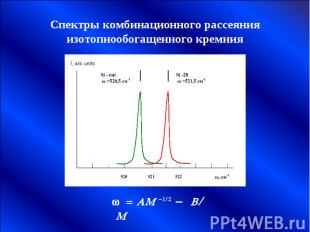 Спектры комбинационного рассеяния изотопнообогащенного кремния