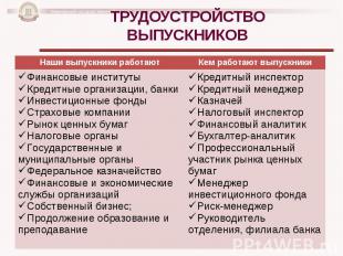 Информационная встреча с абитуриентами