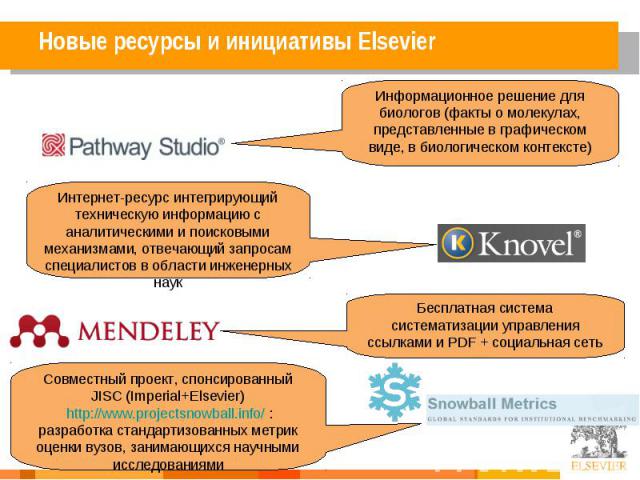 Решения Elsevier в поддержке исследовательской деятельности