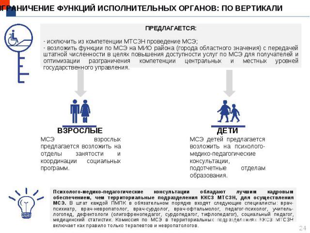 Министерства труда и социальной защиты населения и местных исполнительных органов Республики Казахстан
