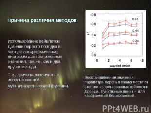Получение показателей масштабирования из данных наземных наблюдений полярных сия