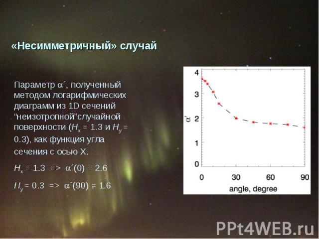 Получение показателей масштабирования из данных наземных наблюдений полярных сияний: модельные тесты и приложения к реальным данным