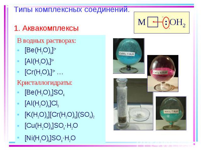 В водных растворах: В водных растворах: [Be(H2O)4]2+ [Al(H2O)6]3+ [Cr(H2O)6]3+ … Кристаллогидраты: [Be(H2O)4]SO4 [Al(H2O)6]Cl3 [K(H2O)6][Cr(H2O)6](SO4)2 [Cu(H2O)4]SO4·H2O [Ni(H2O)6]SO4·H2O