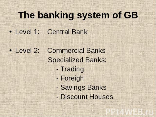 The banking system of GB Level 1: Central Bank Level 2: Commercial Banks Specialized Banks: - Trading - Foreigh - Savings Banks - Discount Houses