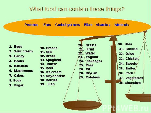 What food can contain these things? 1. Eggs 2. Sour cream 3. Honey 4. Beans 5. Bananas 6. Mushrooms 7. Cakes 8. Soda 9. Sugar