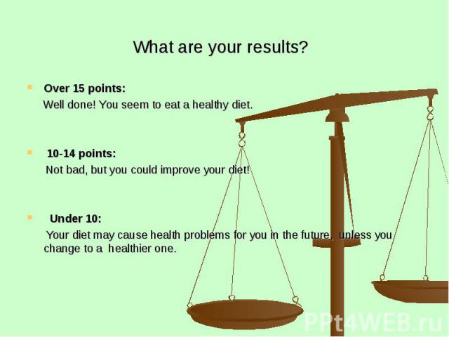 What are your results? Over 15 points: Well done! You seem to eat a healthy diet. 10-14 points: Not bad, but you could improve your diet! Under 10: Your diet may cause health problems for you in the future, unless you change to a healthier one.