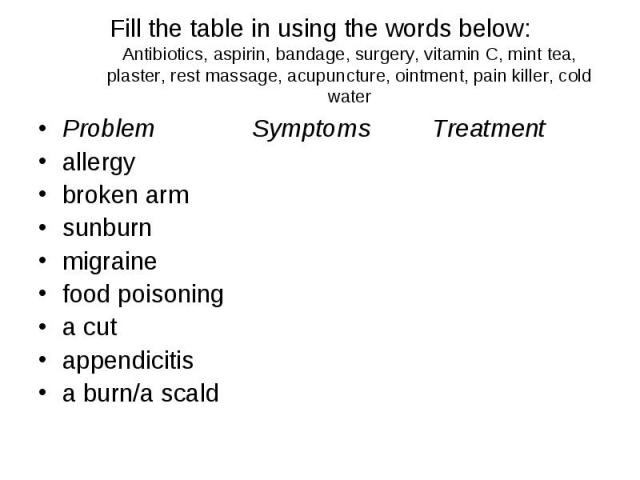 Fill the table in using the words below: Antibiotics, aspirin, bandage, surgery, vitamin C, mint tea, plaster, rest massage, acupuncture, ointment, pain killer, cold water Problem Symptoms Treatment allergy broken arm sunburn migraine food poisoning…