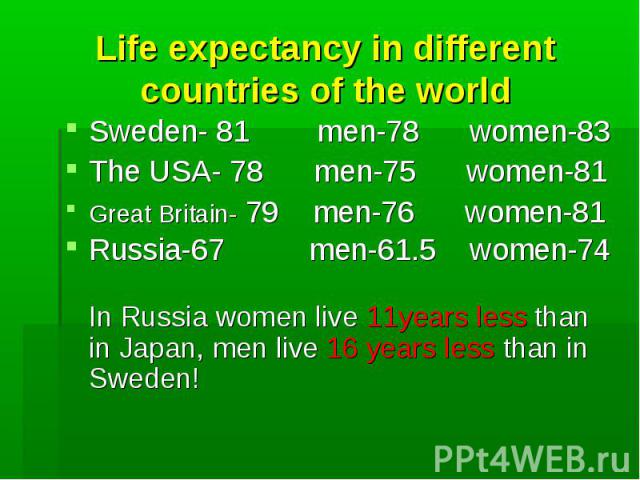 Life expectancy in different countries of the world Sweden- 81 men-78 women-83 The USA- 78 men-75 women-81 Great Britain- 79 men-76 women-81 Russia-67 men-61.5 women-74 In Russia women live 11years less than in Japan, men live 16 years less than in …