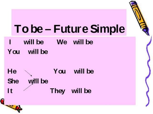 To be – Future Simple I will be We will be You will be He You will be She will be It They will be
