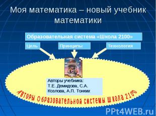 Моя математика – новый учебник математики Авторы учебника: Т.Е. Демидова, С.А. К