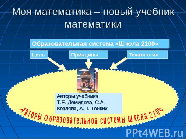 Моя математика – новый учебник математики Авторы учебника: Т.Е. Демидова, С.А. Козлова, А.П. Тонких