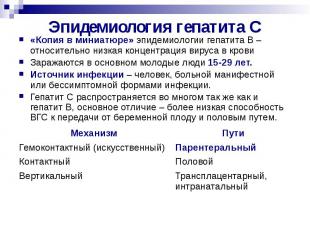 Эпидемиология гепатита С «Копия в миниатюре» эпидемиологии гепатита В –относител