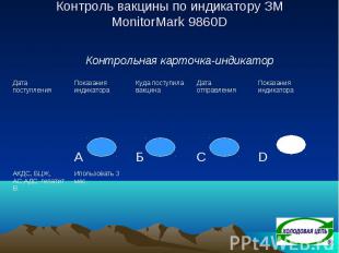 Контроль вакцины по индикатору ЗМ МоnitorMark 9860D