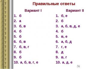 Правильные ответы Вариант I б а б, в б б б, в б, в, г б б а, б, в, г, е