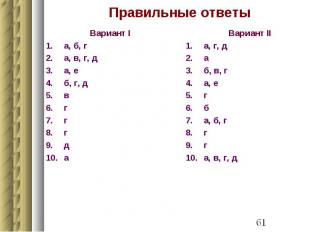 Правильные ответы Вариант I а, б, г а, в, г, д а, е б, г, д в г г г д а