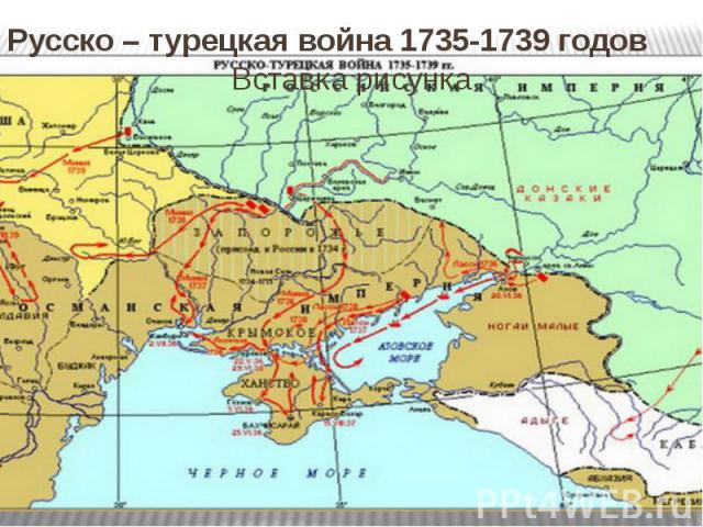 Русско – турецкая война 1735-1739 годов