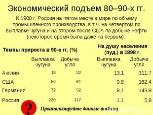 Экономический подъем 80–90-х гг. К 1900 г. Россия на пятом месте в мире по объем