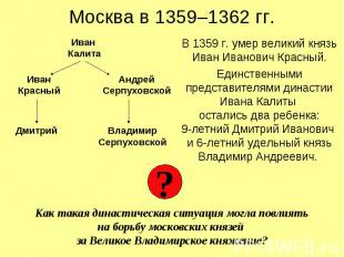 Москва в 1359–1362 гг. Иван Калита