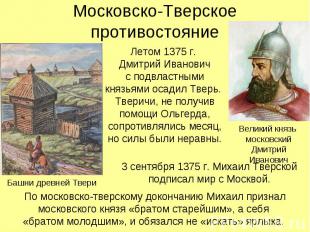 Московско-Тверское противостояние Летом 1375 г. Дмитрий Иванович с подвластными