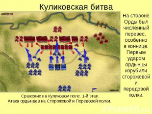 Куликовская битва На стороне Орды был численный перевес, особенно в коннице. Пер