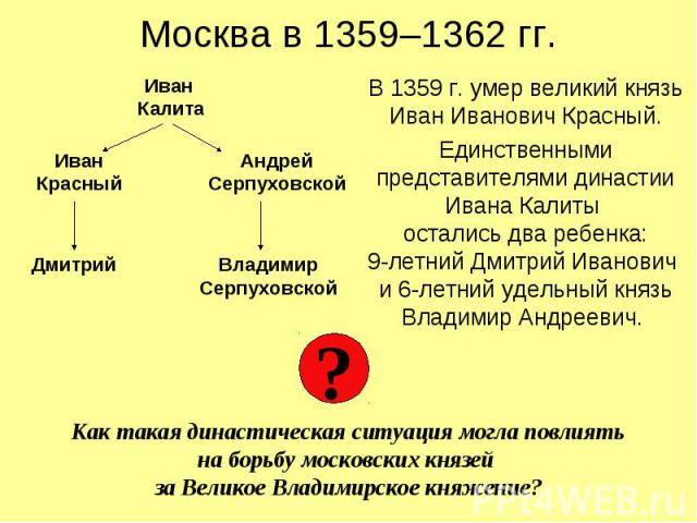 Москва в 1359–1362 гг. Иван Калита