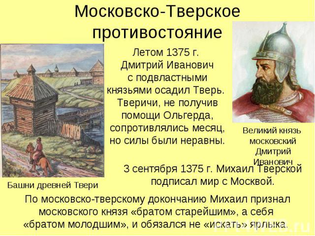 Московско-Тверское противостояние Летом 1375 г. Дмитрий Иванович с подвластными князьями осадил Тверь. Тверичи, не получив помощи Ольгерда, сопротивлялись месяц, но силы были неравны.