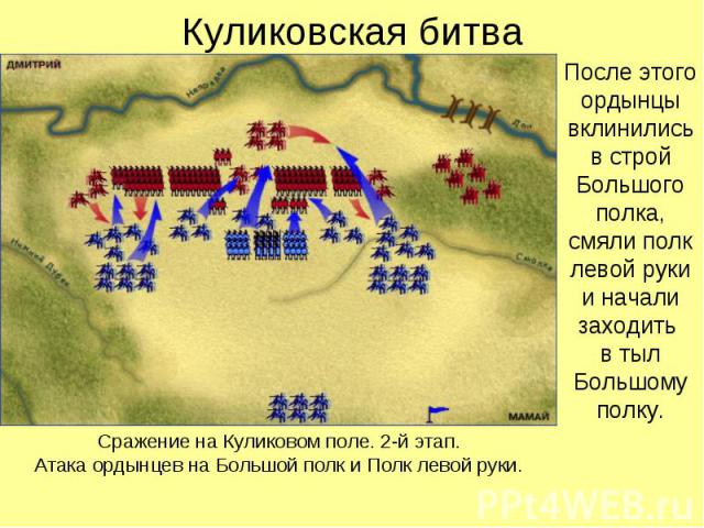 Куликовская битва После этого ордынцы вклинились в строй Большого полка, смяли полк левой руки и начали заходить в тыл Большому полку.