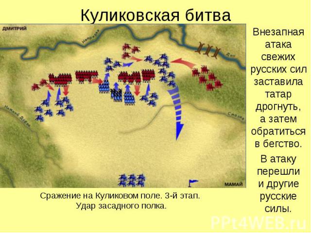Куликовская битва Внезапная атака свежих русских сил заставила татар дрогнуть, а затем обратиться в бегство. В атаку перешли и другие русские силы.