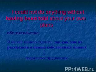 I could not do anything without having been told about your own plans обстоятель