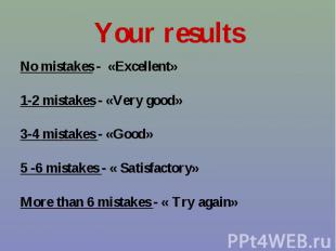 No mistakes - «Excellent» No mistakes - «Excellent» 1-2 mistakes - «Very good» 3