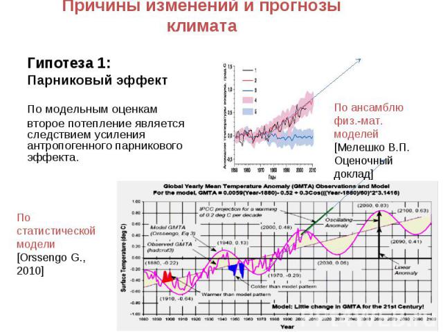Гипотеза 1: Гипотеза 1: Парниковый эффект По модельным оценкам второе потепление является следствием усиления антропогенного парникового эффекта.