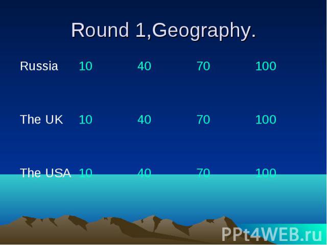 Round 1,Geography.