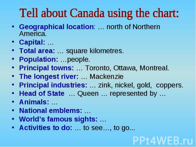 Geographical location: … north of Northern America. Geographical location: … north of Northern America. Capital: … Total area: … square kilometres. Population: …people. Principal towns: … Toronto, Ottawa, Montreal. The longest river: … Mackenzie Pri…