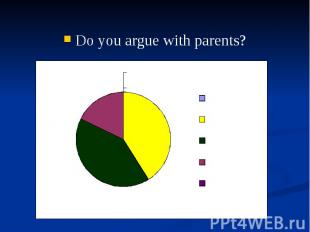 Do you argue with parents? Do you argue with parents?