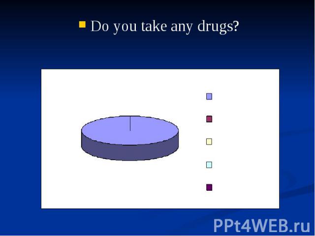 Do you take any drugs? Do you take any drugs?