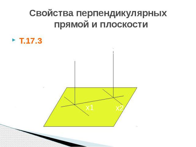 Свойства перпендикулярных прямой и плоскости Т.17.3