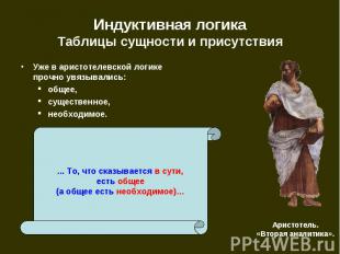 Уже в аристотелевской логике прочно увязывались: Уже в аристотелевской логике пр