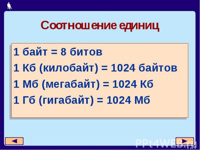 Соотношение единиц 1 байт = 8 битов 1 Кб (килобайт) = 1024 байтов 1 Мб (мегабайт) = 1024 Кб 1 Гб (гигабайт) = 1024 Мб
