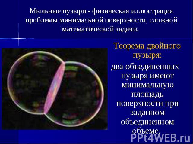 Теорема двойного пузыря: Теорема двойного пузыря: два объединенных пузыря имеют минимальную площадь поверхности при заданном объединенном объеме.