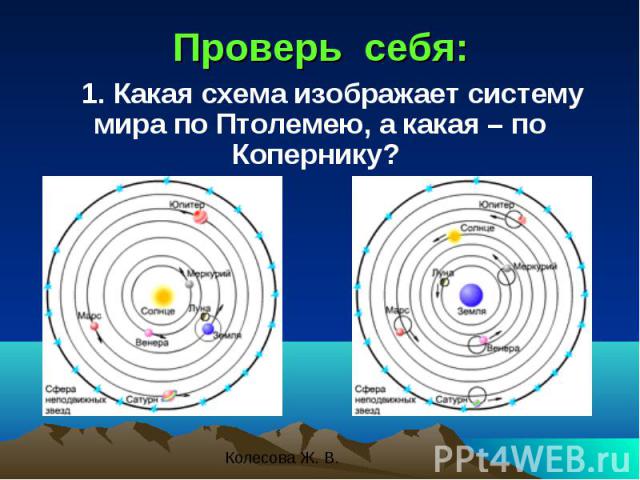 Проверь себя: 1. Какая схема изображает систему мира по Птолемею, а какая – по Копернику?