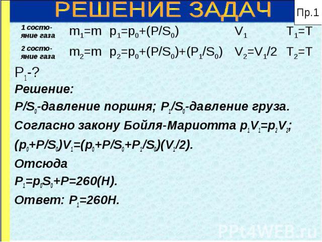 Решение: Решение: P/S0-давление поршня; P1/S0-давление груза. Согласно закону Бойля-Мариотта p1V1=p2V2; (p0+P/S0)V1=(p0+P/S0+P1/S0)(V1/2). Отсюда P1=p0S0+P=260(Н). Ответ: P1=260Н.